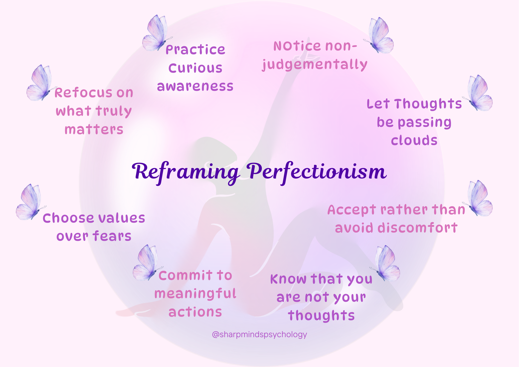 Reframing Perfectionism: Embracing Imperfection with ACT